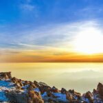 FINDING PEACE FROM ANXIETY